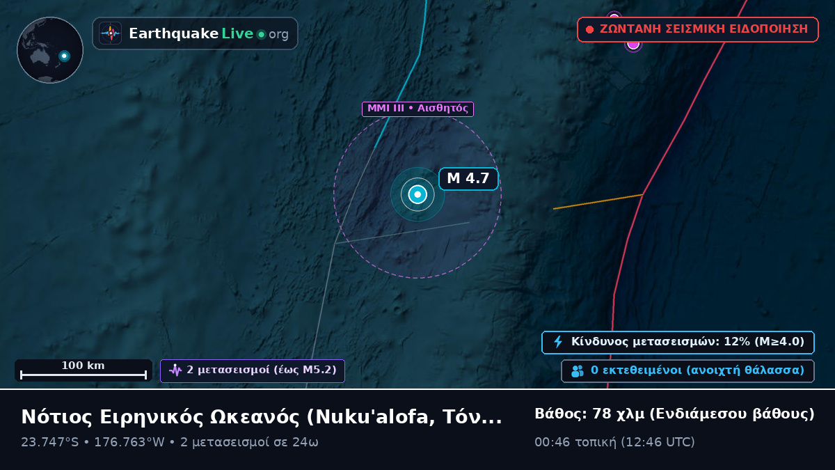 Νότιος Ειρηνικός Ωκεανός (Τόνγκα)