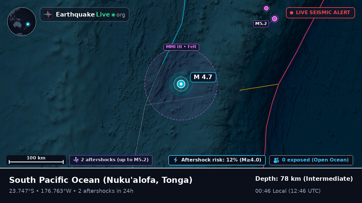 South Pacific Ocean (Tonga)