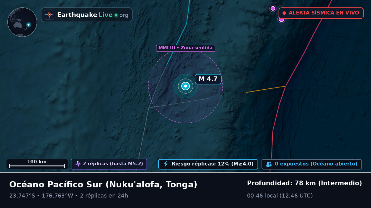 Océano Pacífico Sur (Tonga)