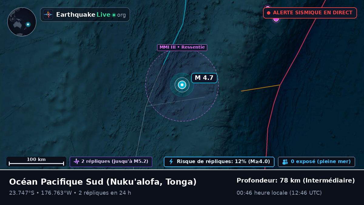 Océan Pacifique Sud (Tonga)