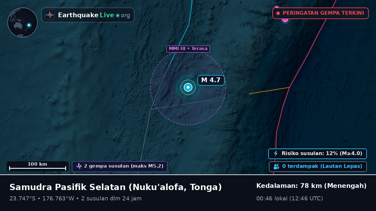 Samudra Pasifik Selatan (Tonga)