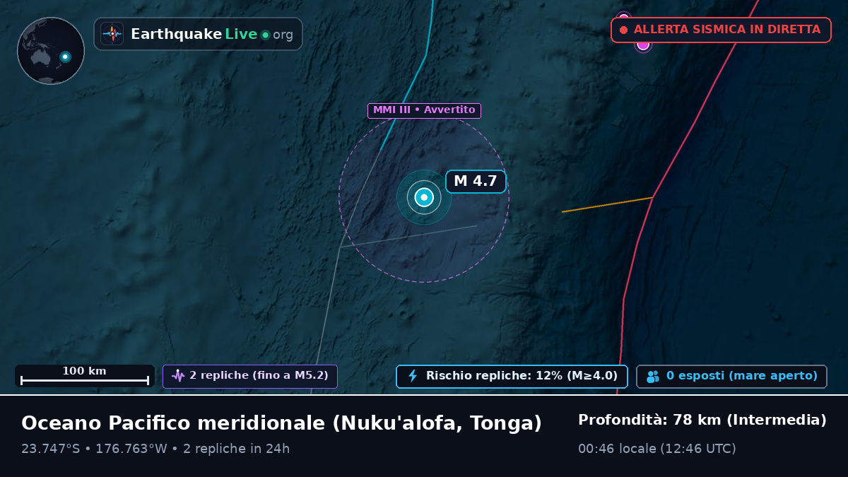 Oceano Pacifico meridionale (Tonga)