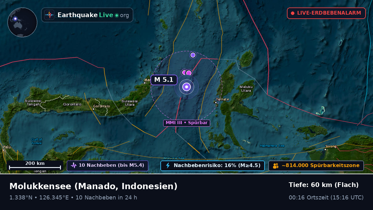 Molukkensee (Indonesien)