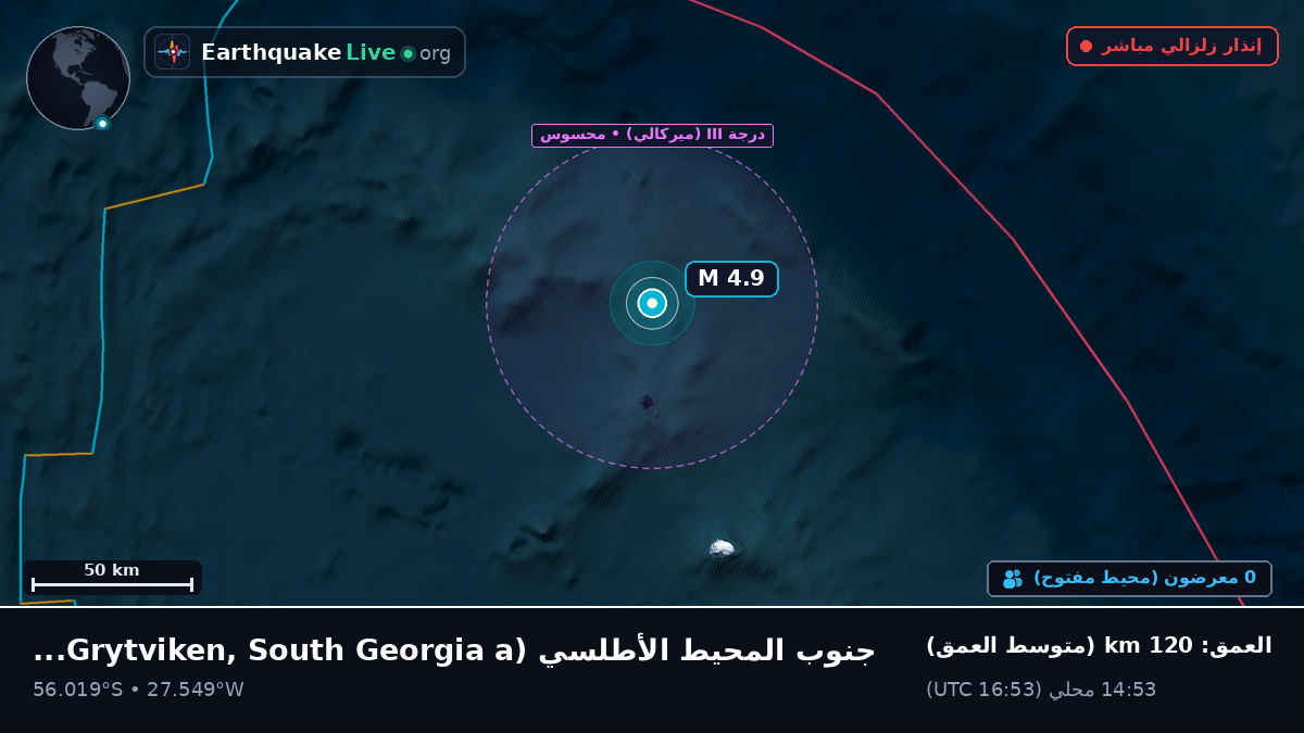 جنوب المحيط الأطلسي (South Georgia and the Islands)