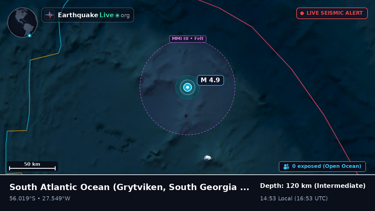 South Atlantic Ocean (South Georgia and the Islands)