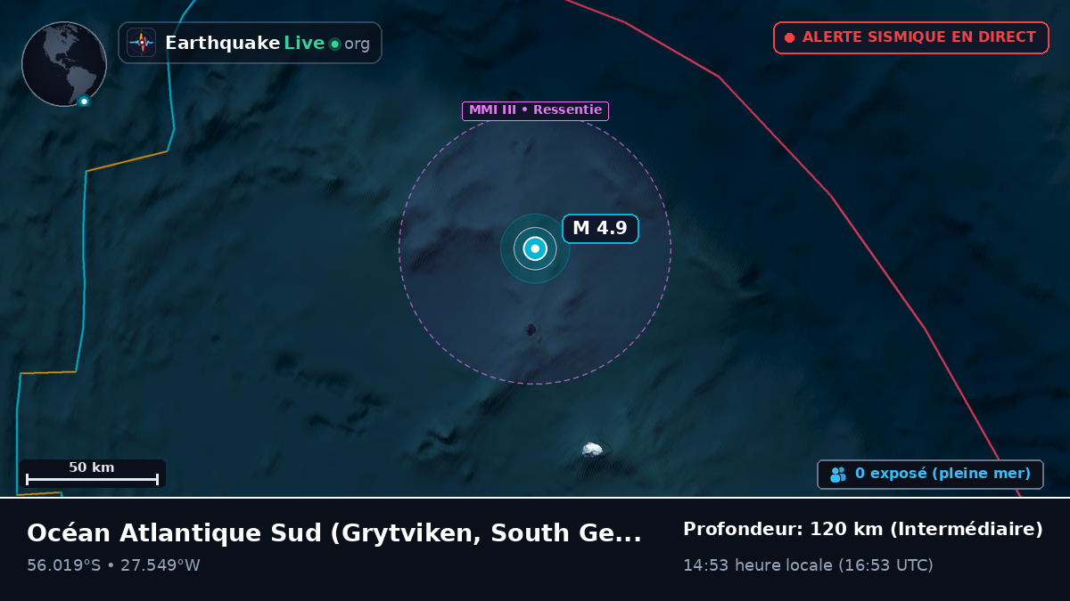 Océan Atlantique Sud (South Georgia and the Islands)
