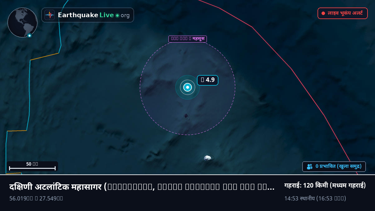 दक्षिणी अटलांटिक महासागर (South Georgia and the Islands)