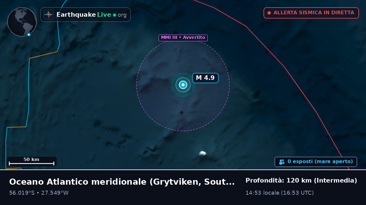 Oceano Atlantico meridionale (South Georgia and the Islands)