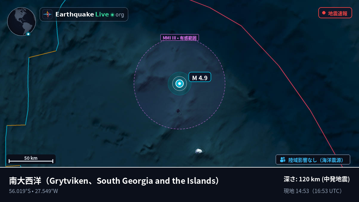 南大西洋 (South Georgia and the Islands)