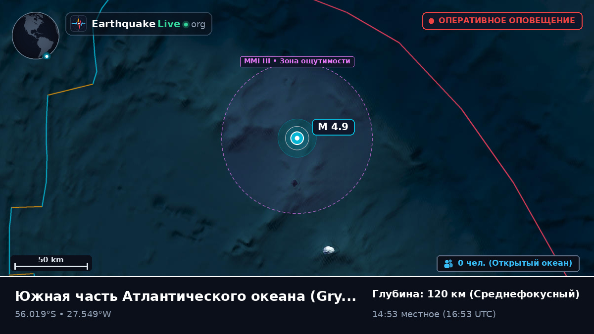 Южная часть Атлантического океана (South Georgia and the Islands)