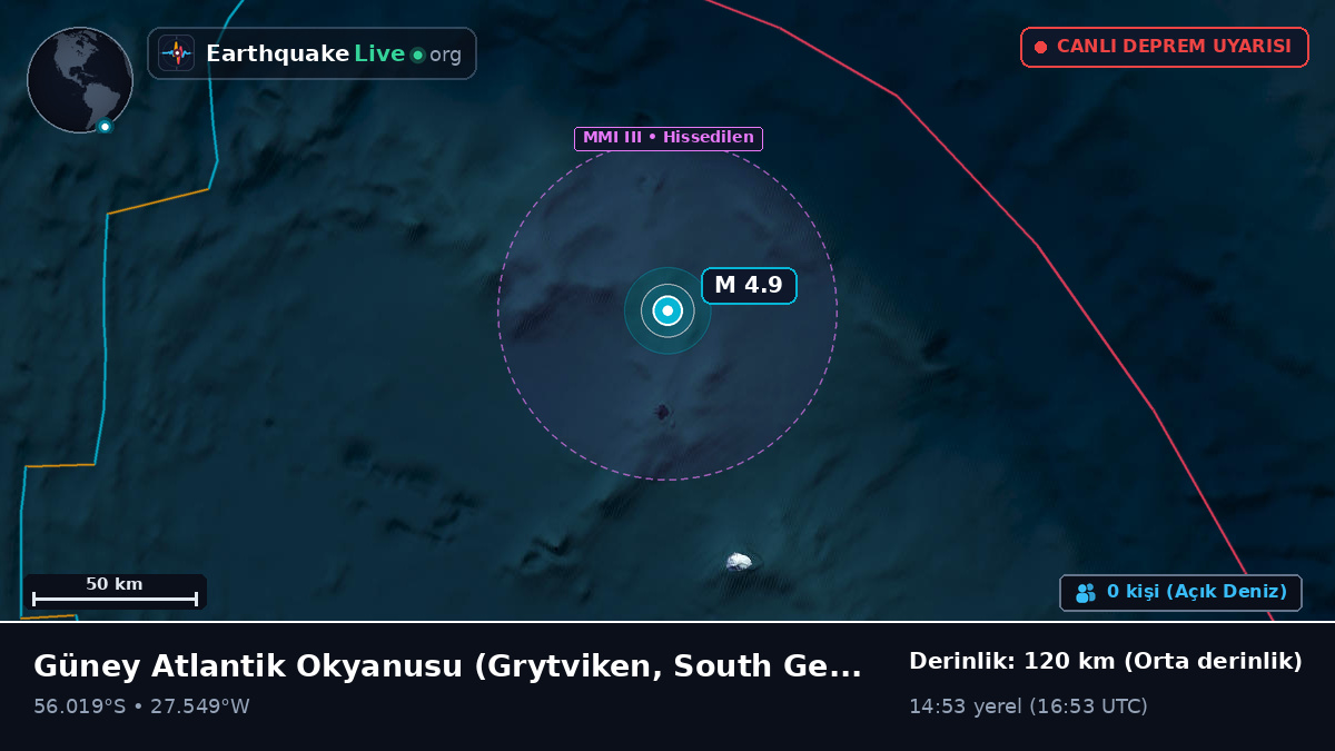 Güney Atlantik Okyanusu (South Georgia and the Islands)