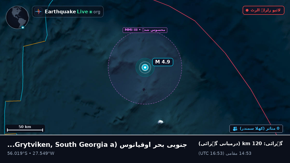 جنوبی بحر اوقیانوس (South Georgia and the Islands)