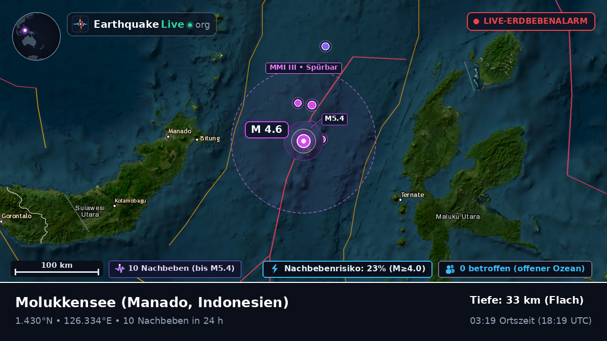 Molukkensee (Indonesien)