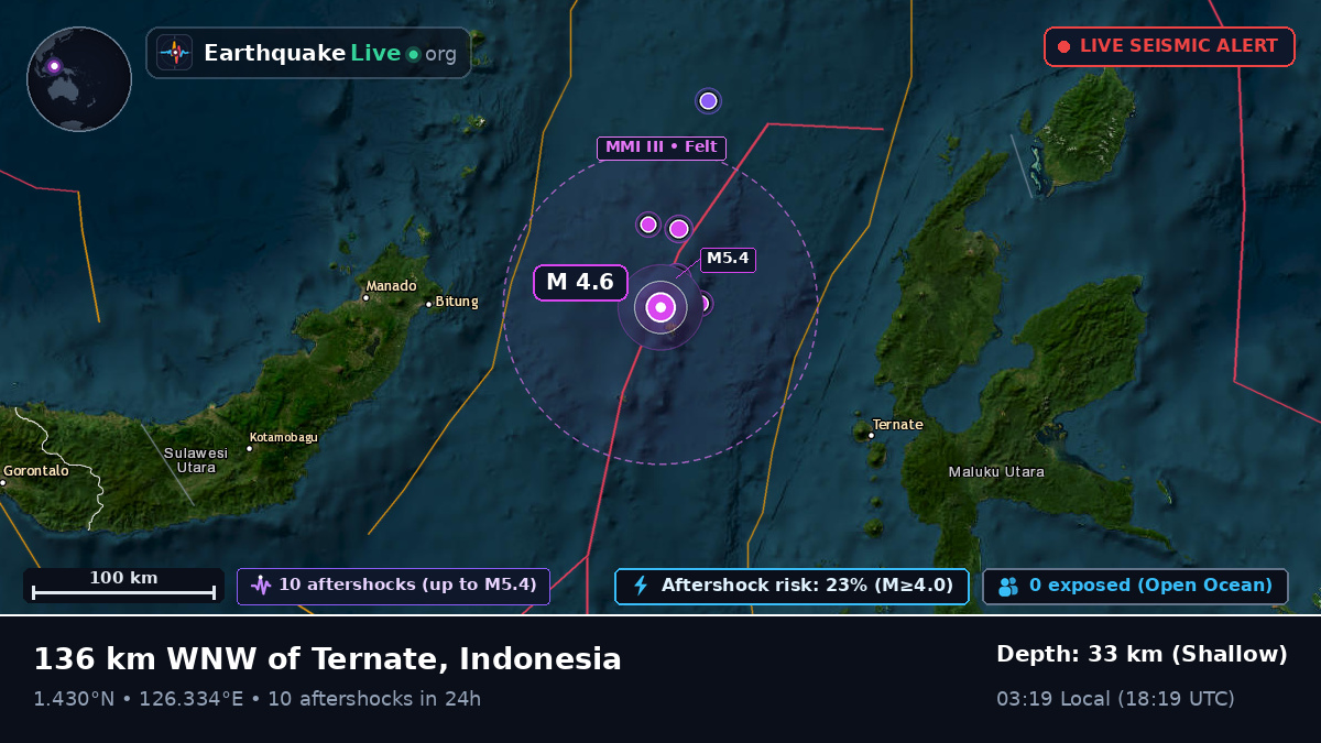 Molucca Sea (Indonesia)