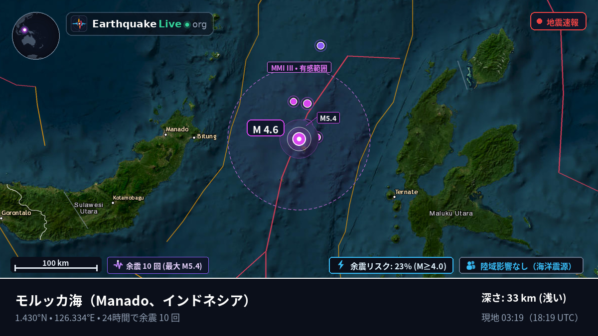 モルッカ海 (インドネシア)