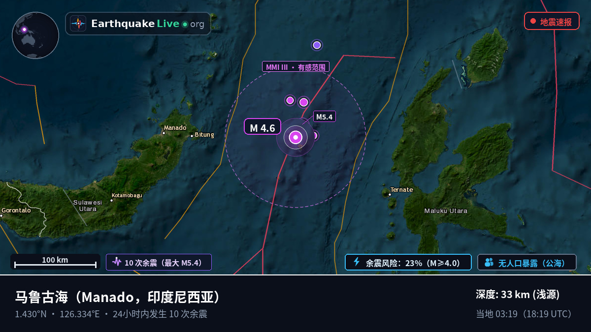 马鲁古海 (印度尼西亚)