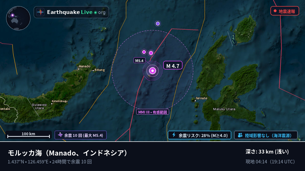 モルッカ海 (インドネシア)