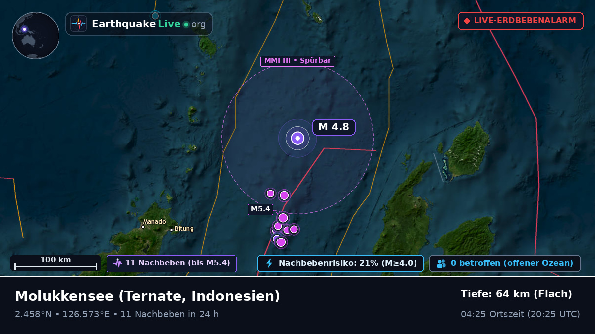 Molukkensee (Indonesien)