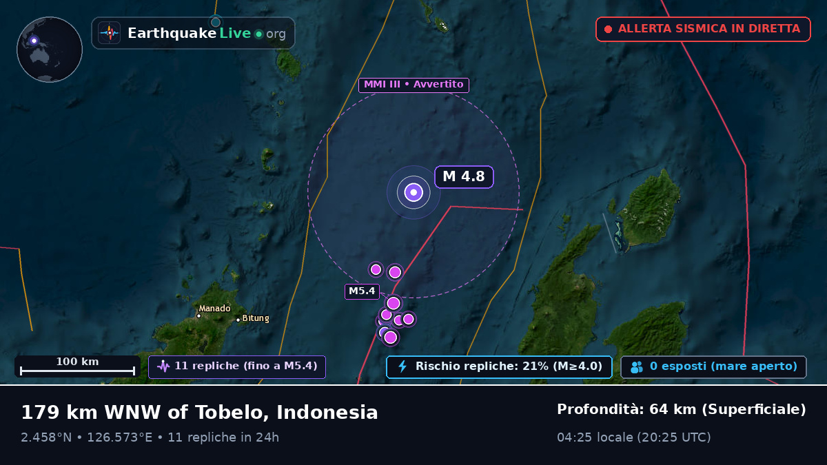 Mare delle Molucche (Indonesia)