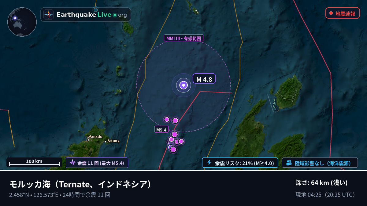 モルッカ海 (インドネシア)