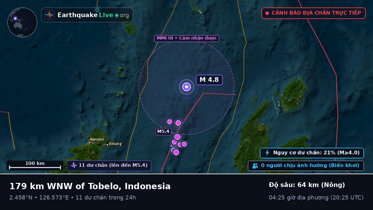 Biển Molucca (Indonesia)