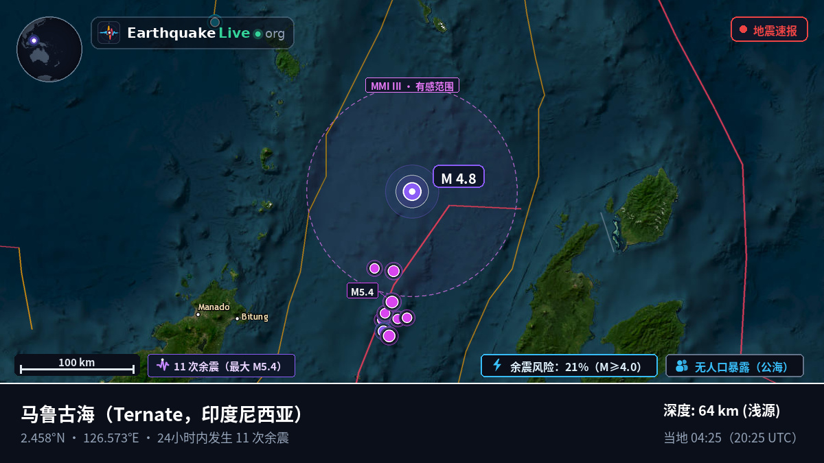马鲁古海 (印度尼西亚)