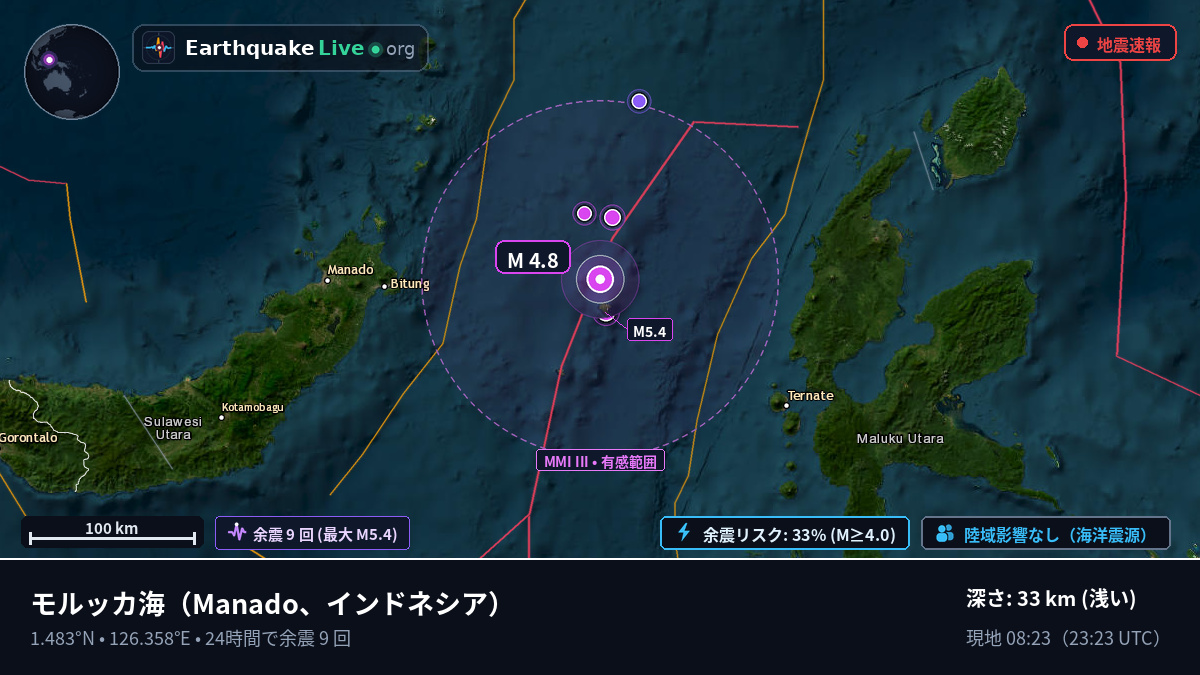 モルッカ海 (インドネシア)