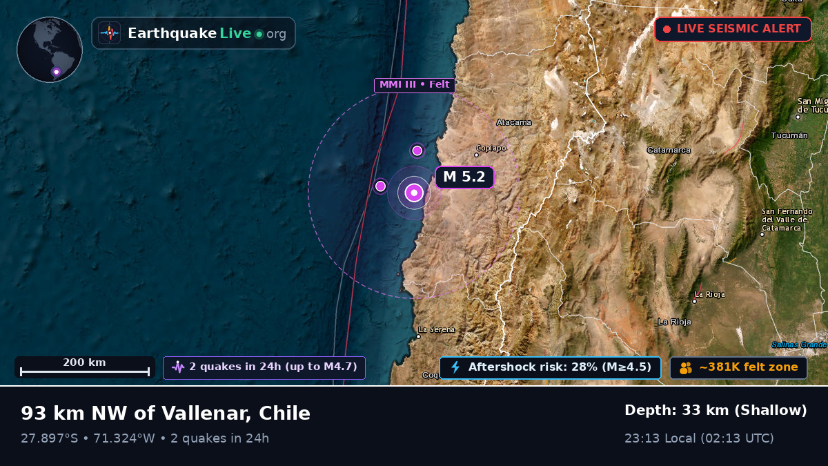 Off the coast of Copiapó, Chile