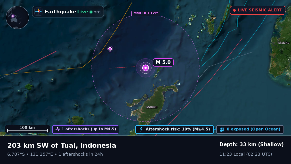 Banda Sea (Indonesia)
