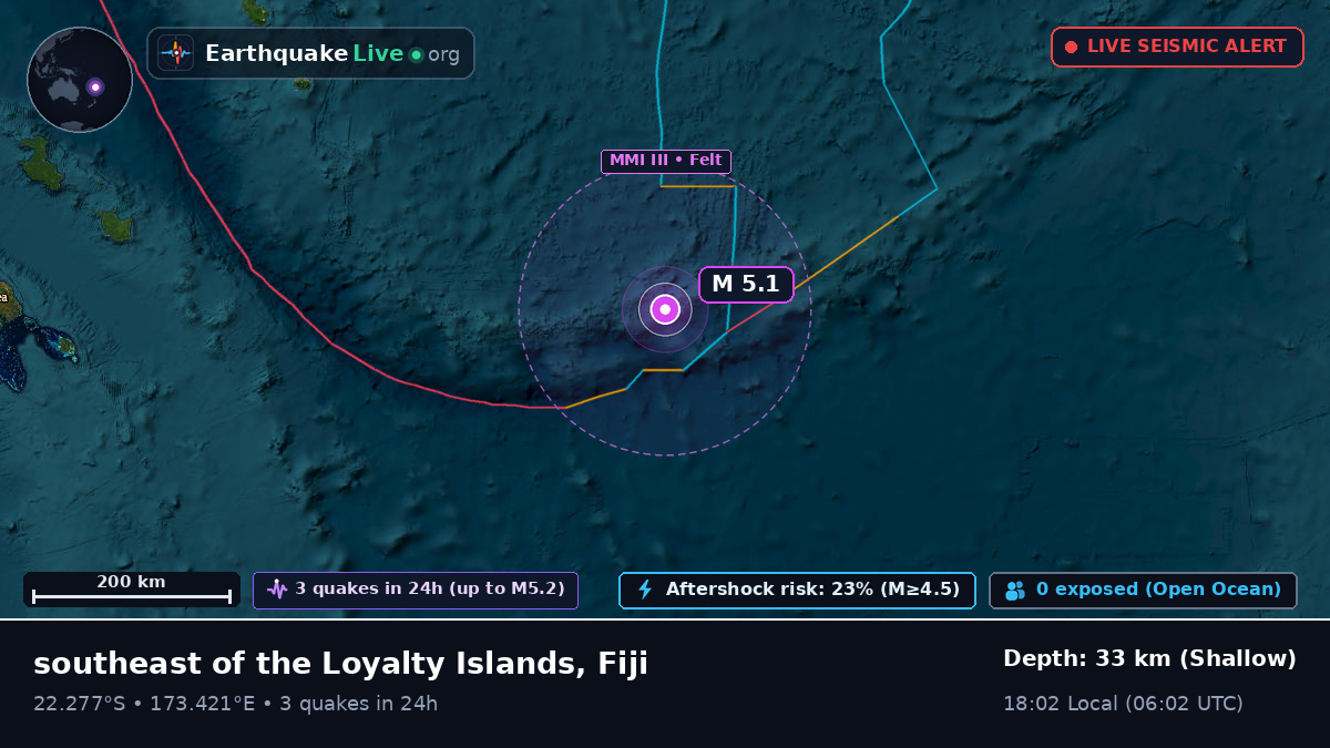 South Pacific Ocean (Fiji)