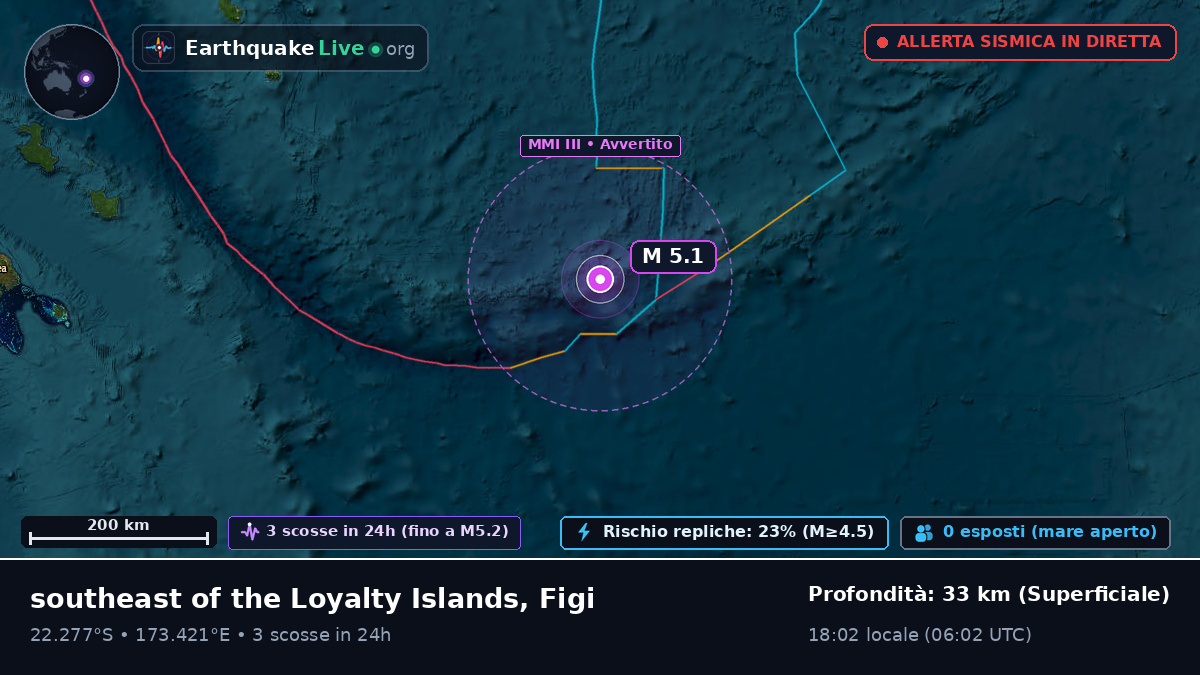 Oceano Pacifico meridionale (Figi)