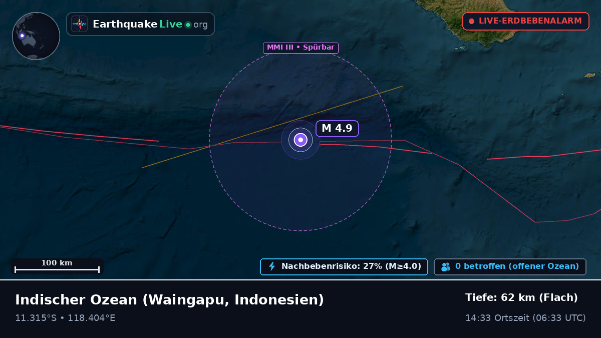 Indischer Ozean (Indonesien)