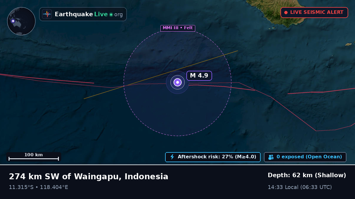 Indian Ocean (Indonesia)