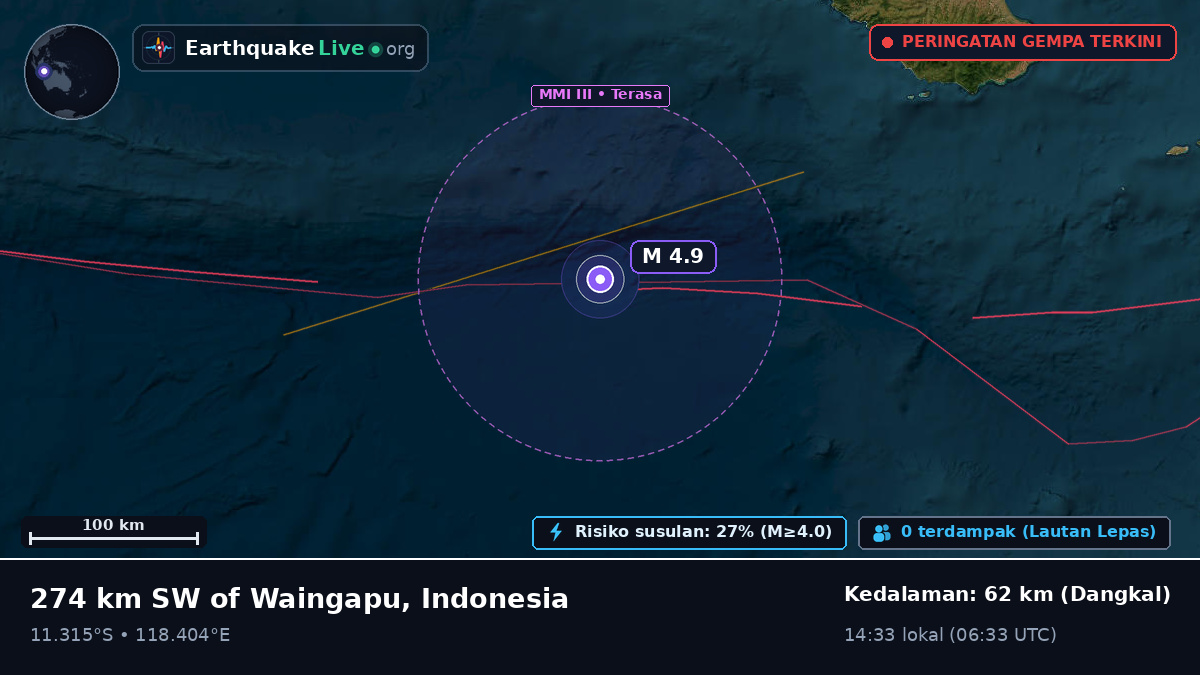 Samudra Hindia (Indonesia)