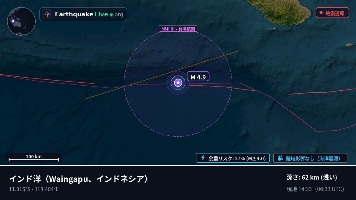 インド洋 (インドネシア)