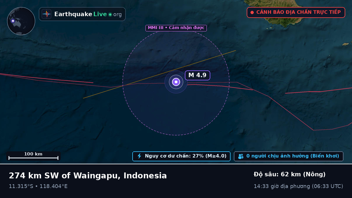 Ấn Độ Dương (Indonesia)