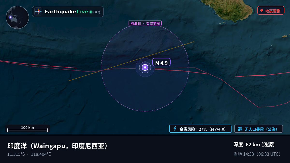 印度洋 (印度尼西亚)