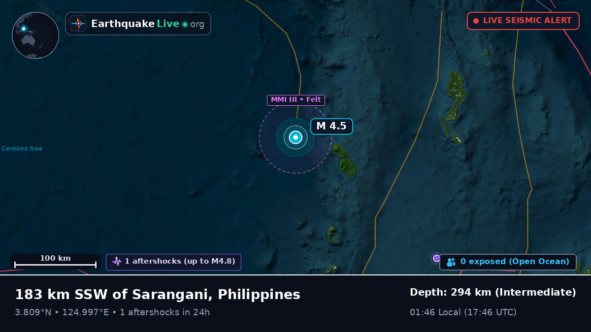 North Pacific Ocean (Philippines)