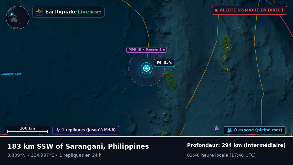 Océan Pacifique Nord (Philippines)
