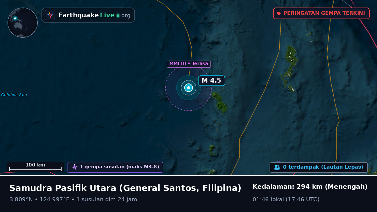 Samudra Pasifik Utara (Filipina)