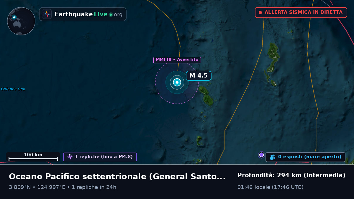 Oceano Pacifico settentrionale (Filippine)