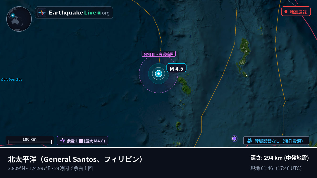 北太平洋 (フィリピン)