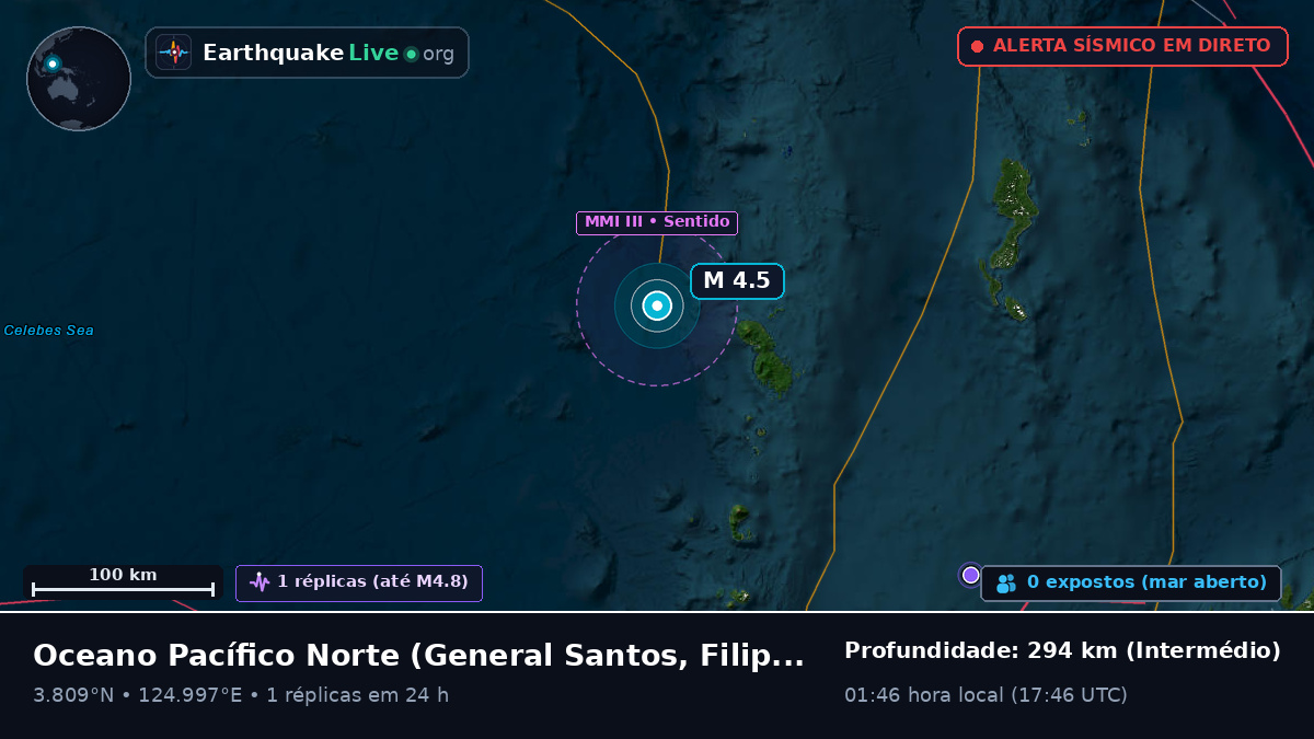 Oceano Pacífico Norte (Filipinas)