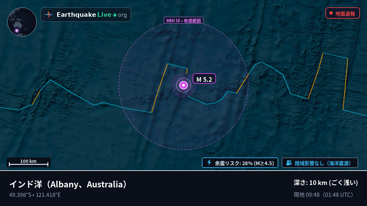 インド洋 (Australia)