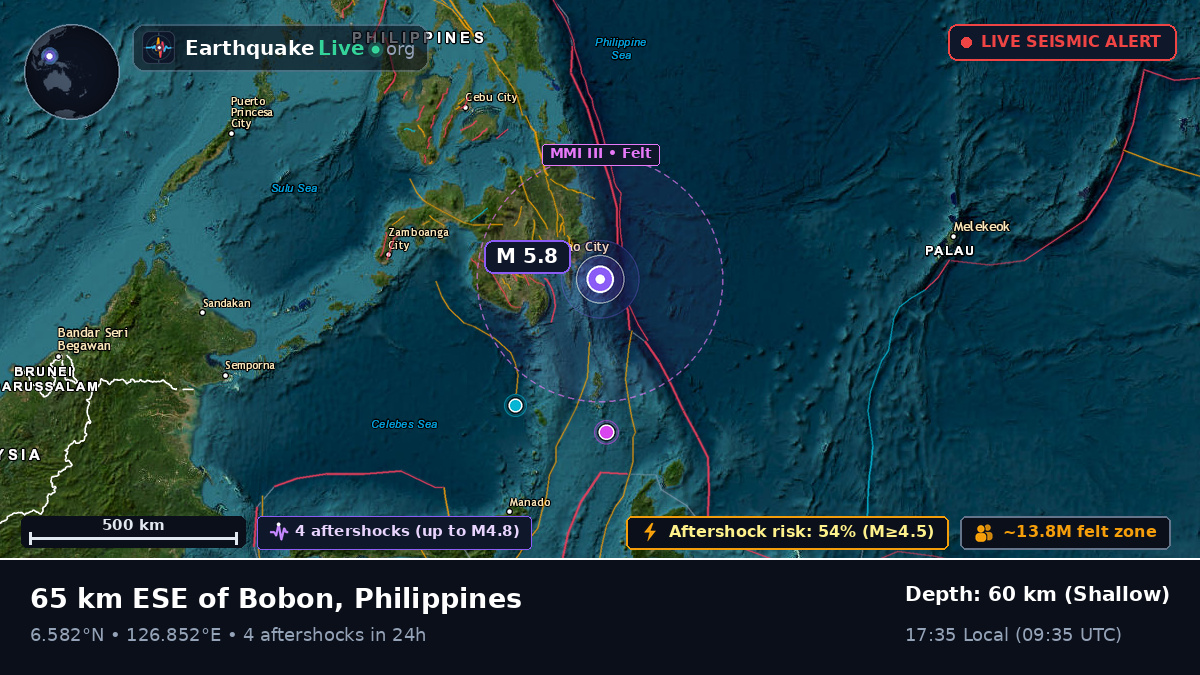 Philippine Sea (Philippines)