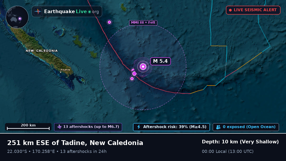South Pacific Ocean (New Caledonia)