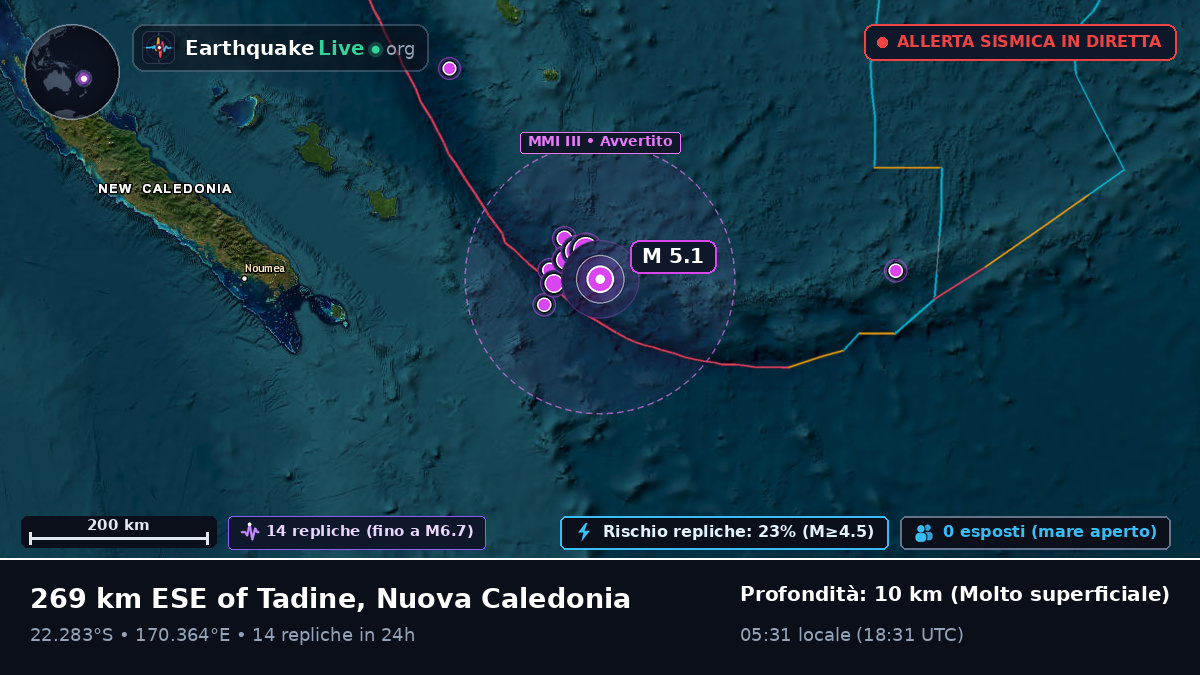 Oceano Pacifico meridionale (Nuova Caledonia)