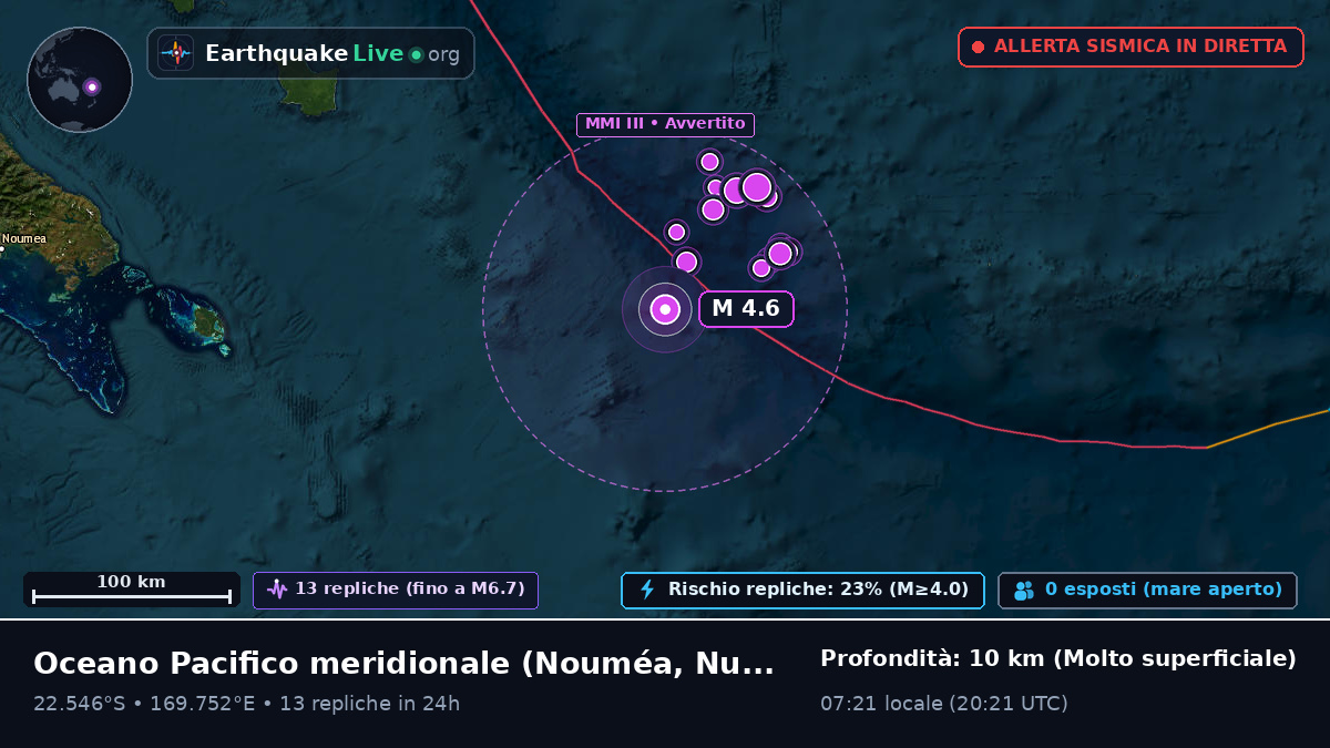 Oceano Pacifico meridionale (Nuova Caledonia)