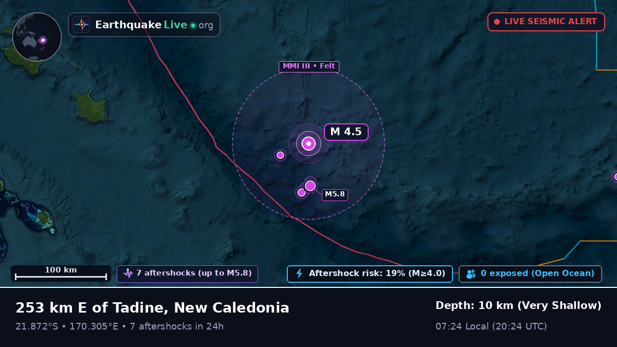 South Pacific Ocean (New Caledonia)