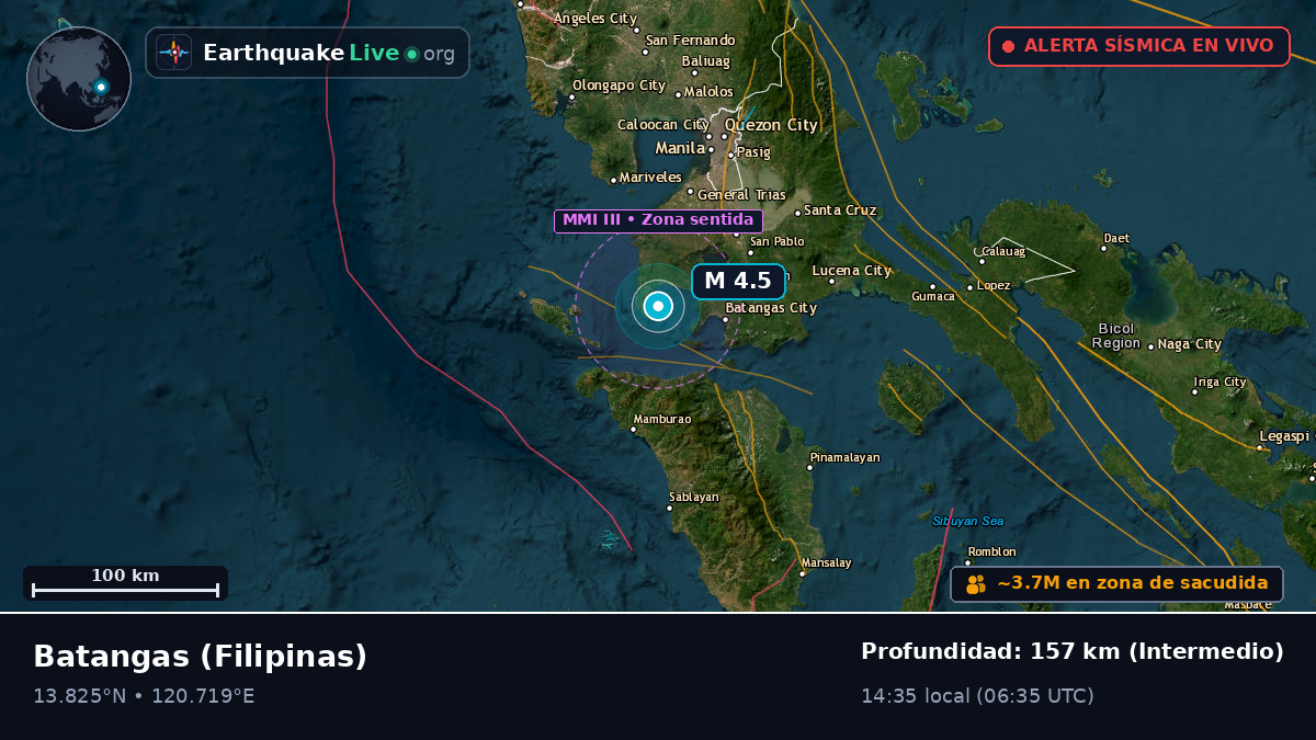 Batangas, Filipinas